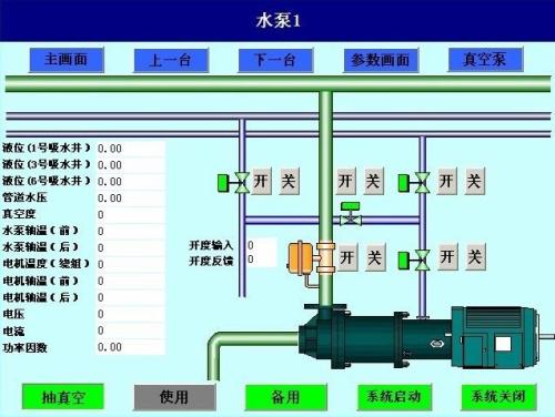 大庆水泵自动控制系统八号