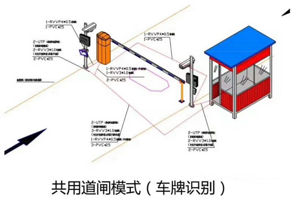 大庆单通道车牌识别系统施工